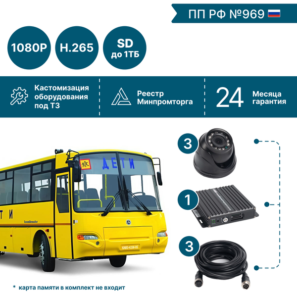 Видеонаблюдение на школьном автобусе 3 камеры